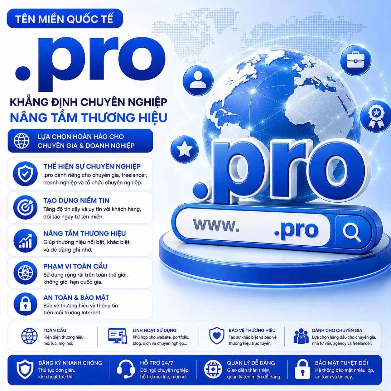 .pro