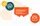 Lợi ích cho doanh nghiệp Mail Business V3