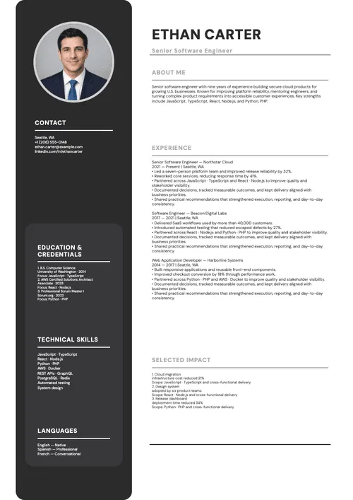 Mẫu CV 29