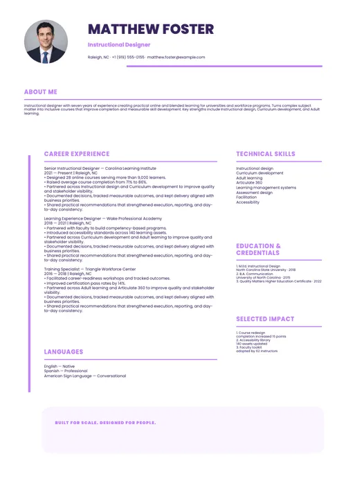 Mẫu CV 66
