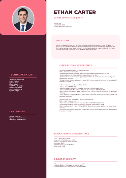 Mẫu CV 72