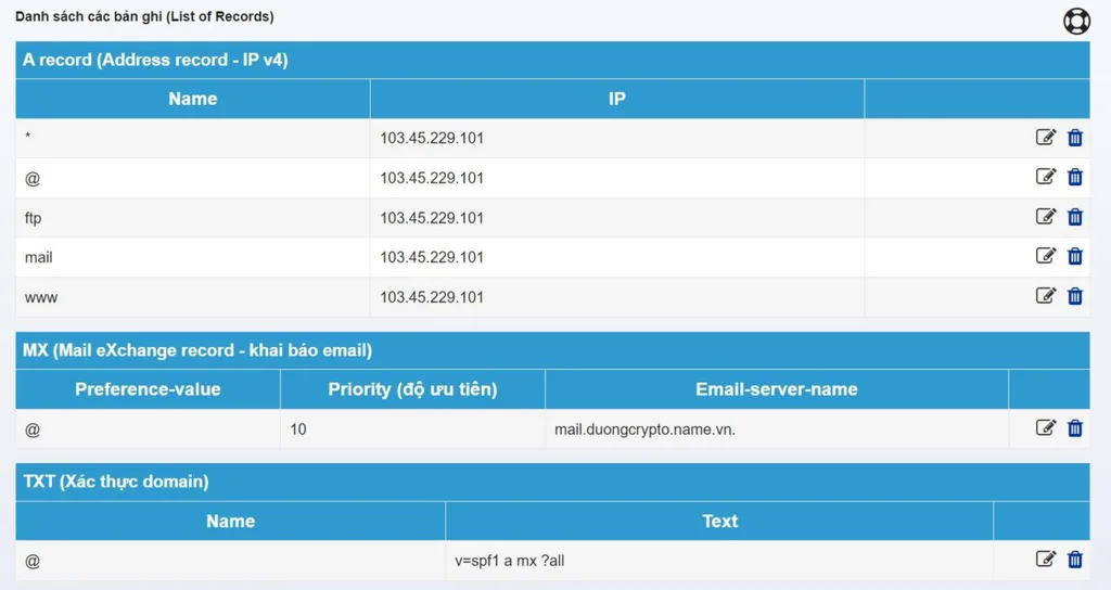 Danh sách bản ghi DNS