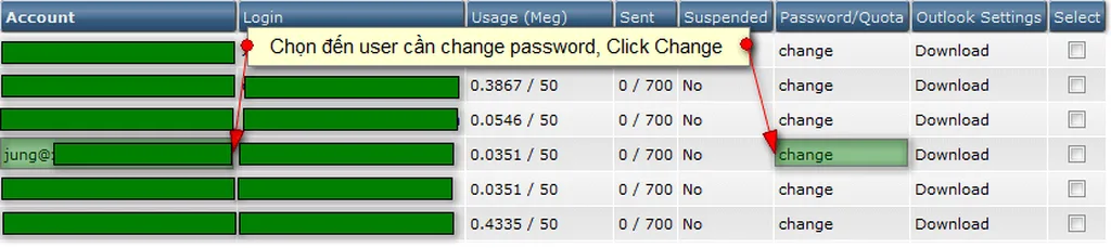 Xác nhận gửi email đặt lại mật khẩu