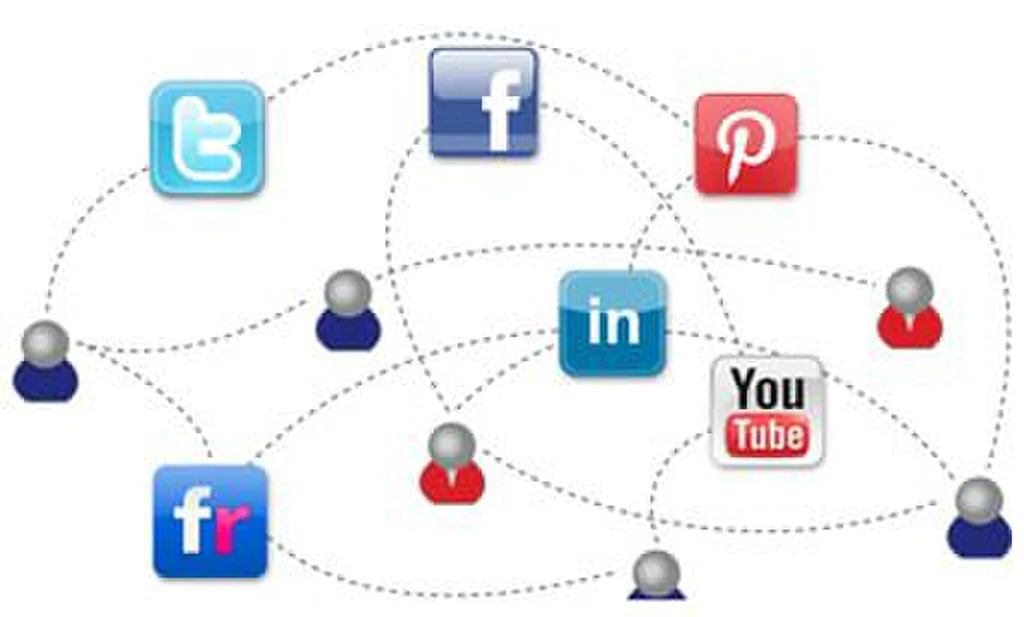 social_media_marketing