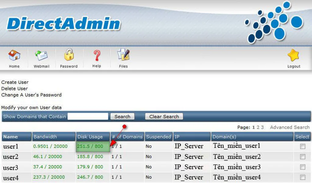 Kiểm tra dung lượng sử dụng của User trên DirectAdmin
